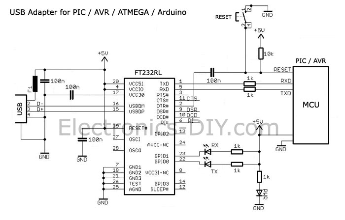 Usb uart переходник своими руками Usb uart переходник своими руками