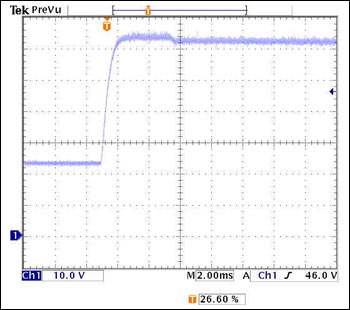 MAX16834 High Power LED Driver