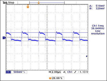 MAX16834 High Power LED Driver