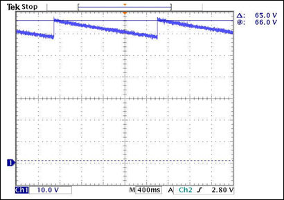 MAX16834 High Power LED Driver