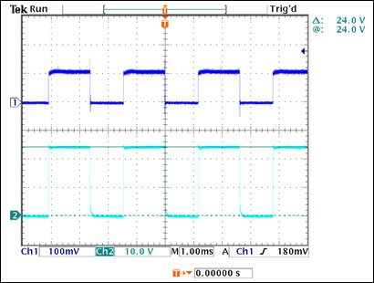 MAX16834 High Power LED Driver