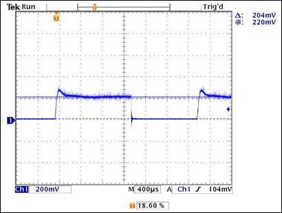 MAX16834 High Power LED Driver