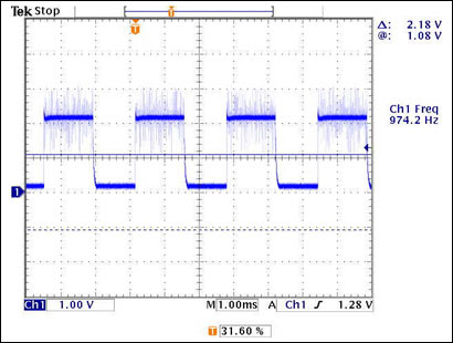 MAX16834 High Power LED Driver