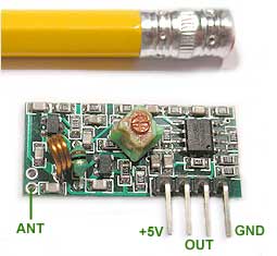 RF Control for Home Appliance 