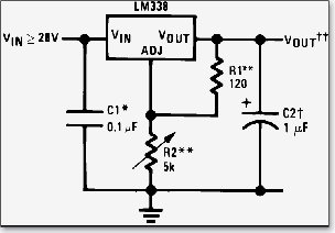 LM4780 2x60W Power Amplifier