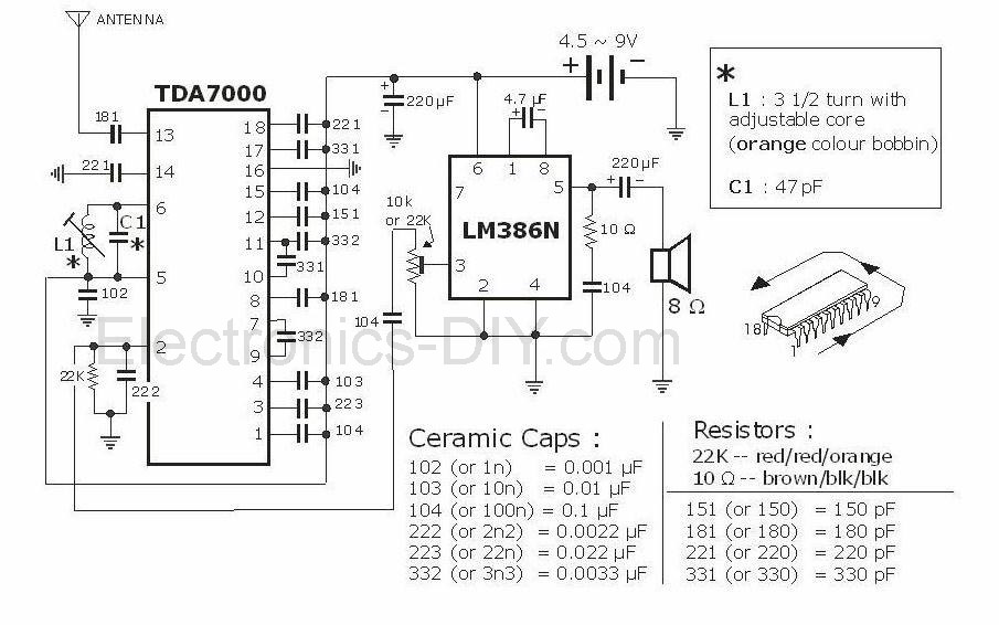 Jeep radio fm trouble shooting