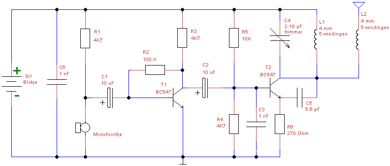 Simple FM Transmitter Bug