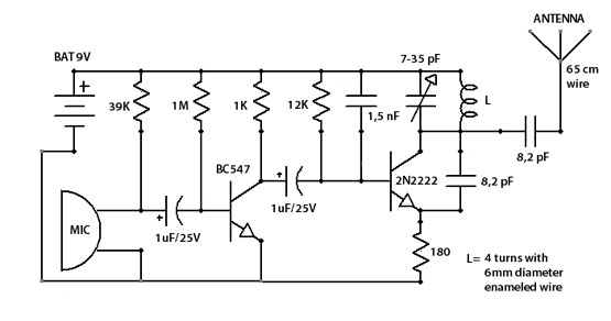 Sensitive FM Transmitter Bug