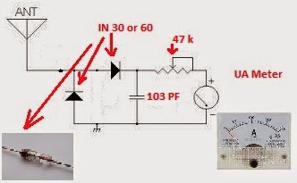 6W FM Transmitter 88-108 MHz