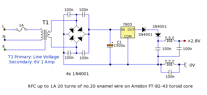 Stereo FM Transmitter