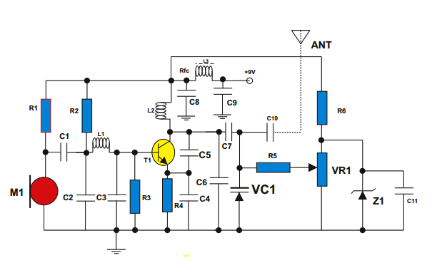 VHF FM Transmitter