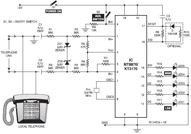 DTMF RECEIVER
