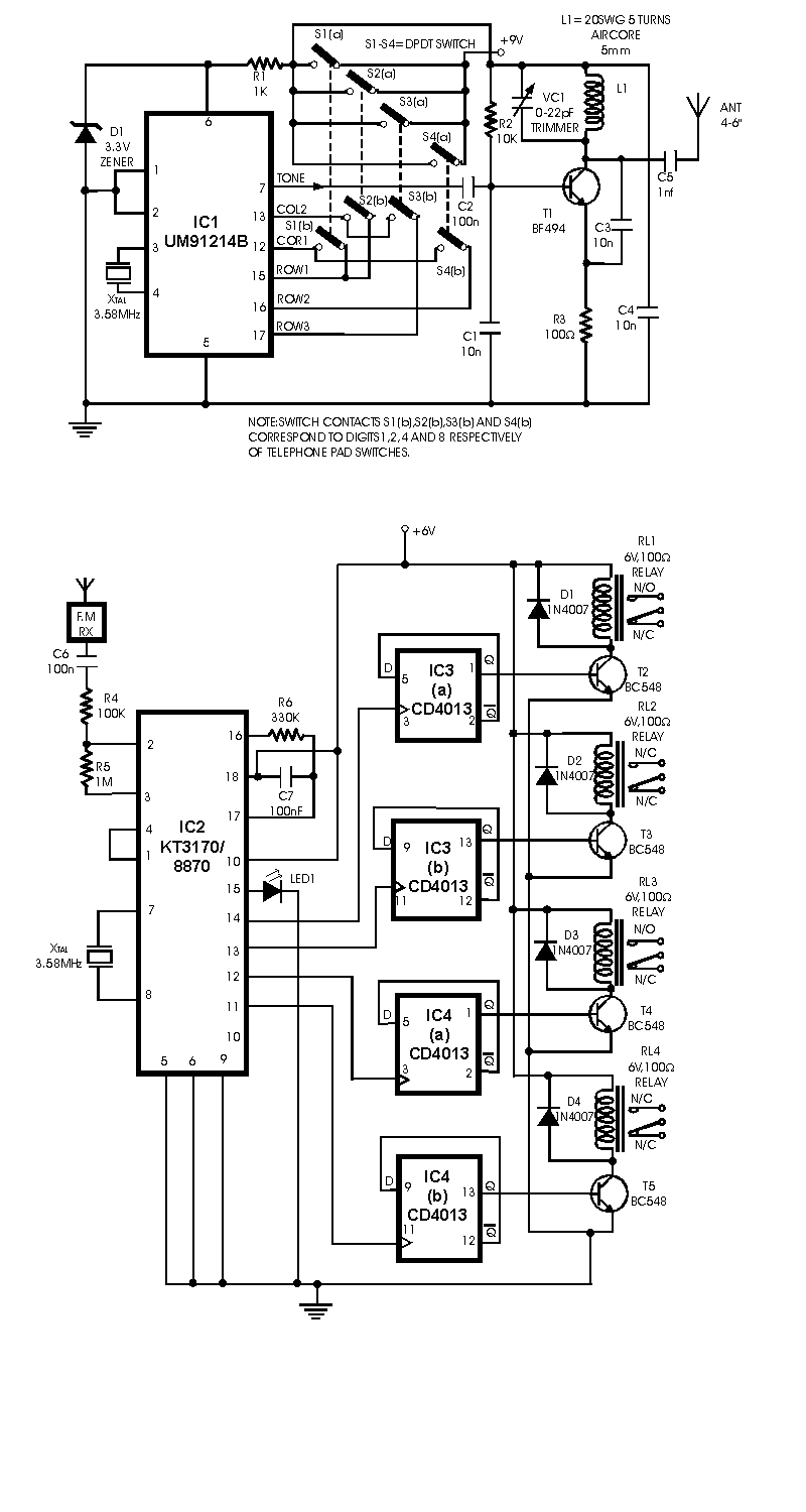 DTMF Radio Remote Control  