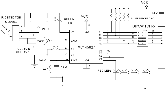 Simple 4-CH Remote Control