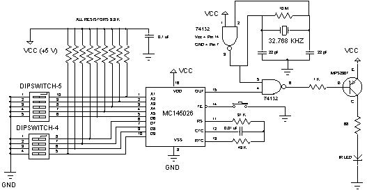 Simple 4-CH Remote Control