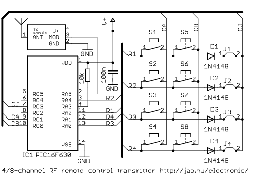 PIC IR / RF Remote Control