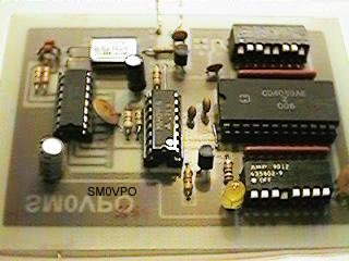 Improved CMOS RF Synthesizer