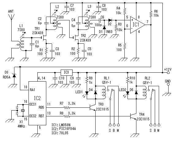 2-CH RF Remote Control