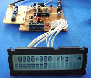 AVR Frequency Counter