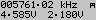 AVR Frequency Counter