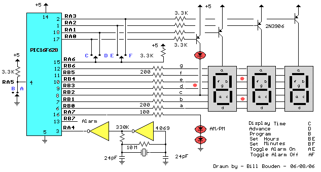 PIC16F628 Digital Clock Timer