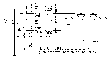 Remote Control