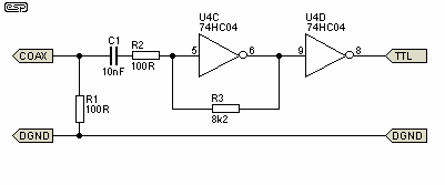 S/PDIF to Analogue Converter