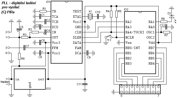 PLL Tuning Module