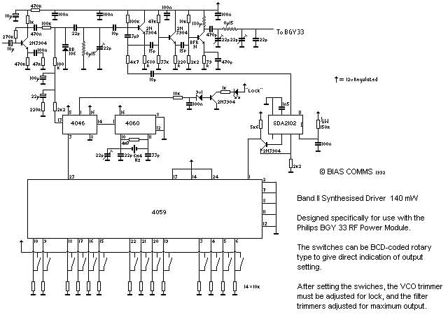 BIAS COMS PLL transmitter