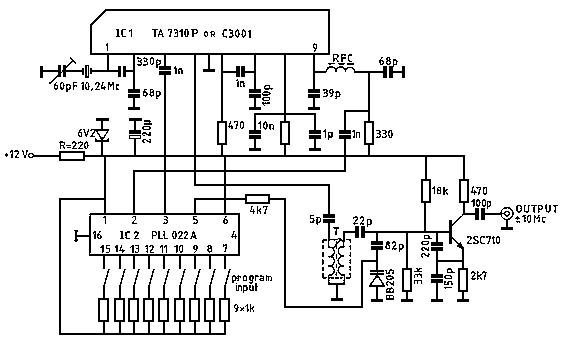 PLL Module