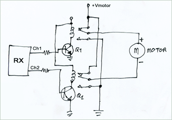 3 Channel IR Remote Control