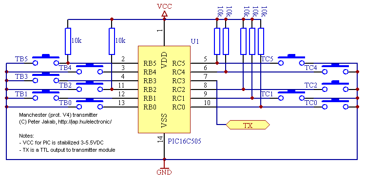 Infra/radio remote control transmitter/receiver with PIC