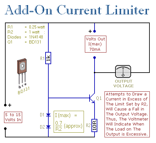 Add-on Current Limiter