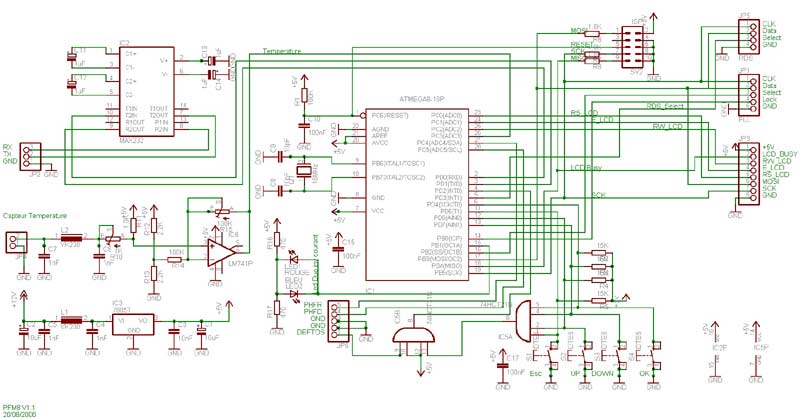 AVR ATMega8 board for PLL MC145170