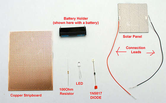 Solar Battery Charging