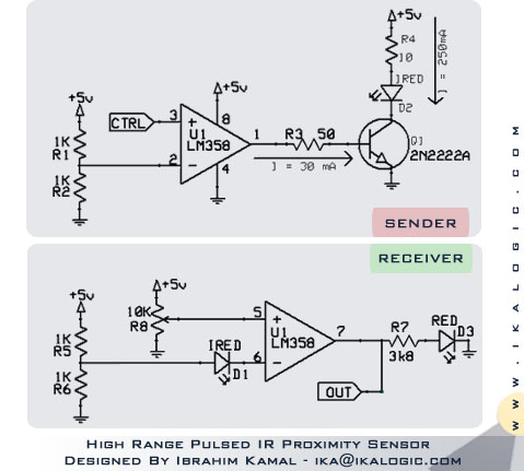 IR Proximity Sensor