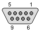 RS232 Serial to USB Converter