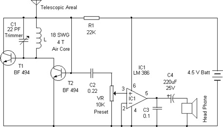 Small FM Radio