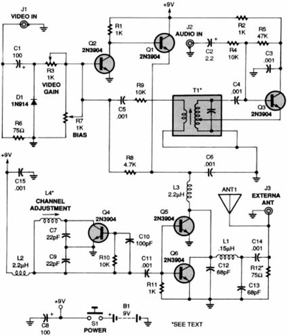 TV Transmitter