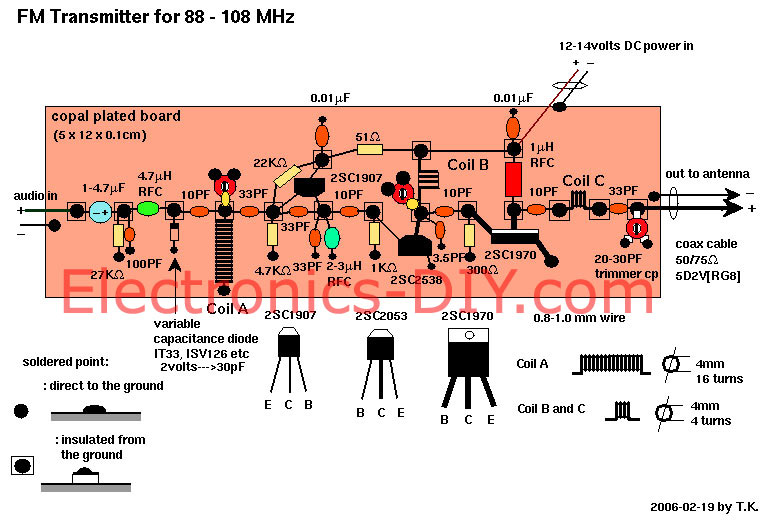 3W FM Transmitter Amplifier