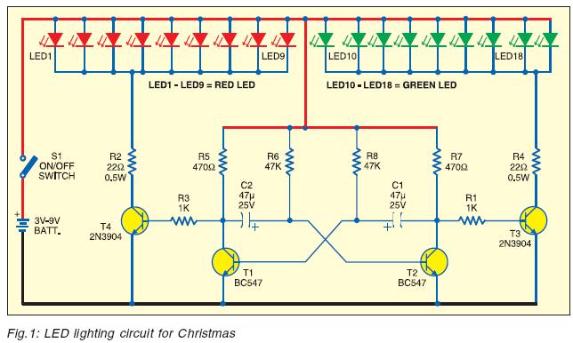 LED Lighting For Christmas