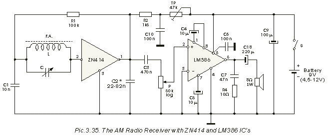 Pocket Receiver with ZN414 & LM386