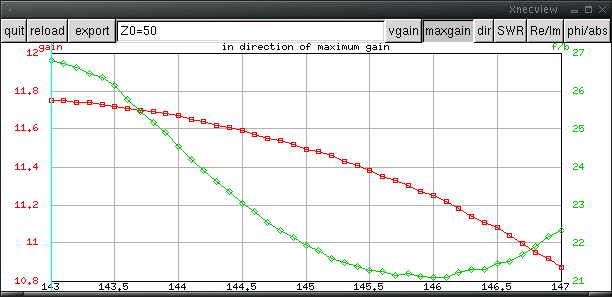 Portable Yagi for 144MHz