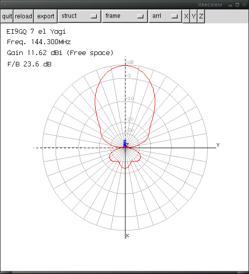 Portable Yagi for 144MHz