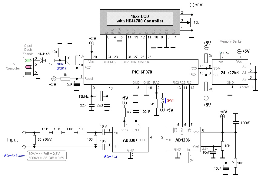 30W Digital RF Wattmeter
