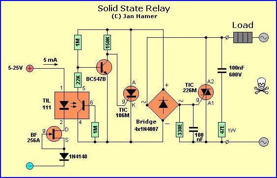 Solid State Relays