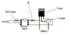 Switching 110VAC - Relays vs. Solid State