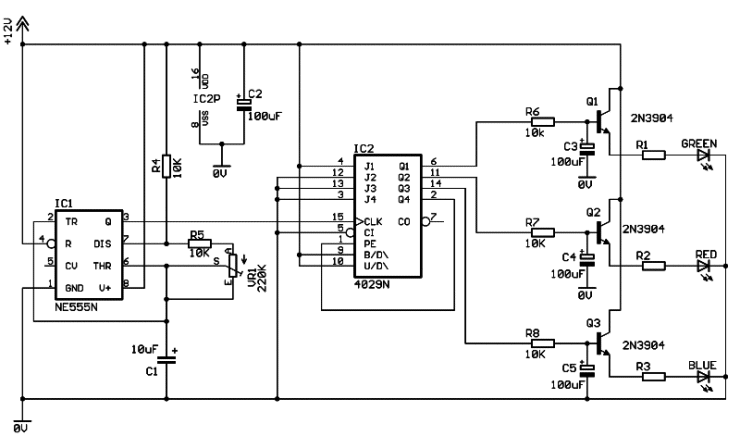 RGB LED Driver