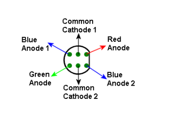 RGB LED Driver