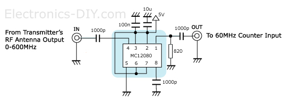 MC12080 prescaler for 60MHz Counter kit